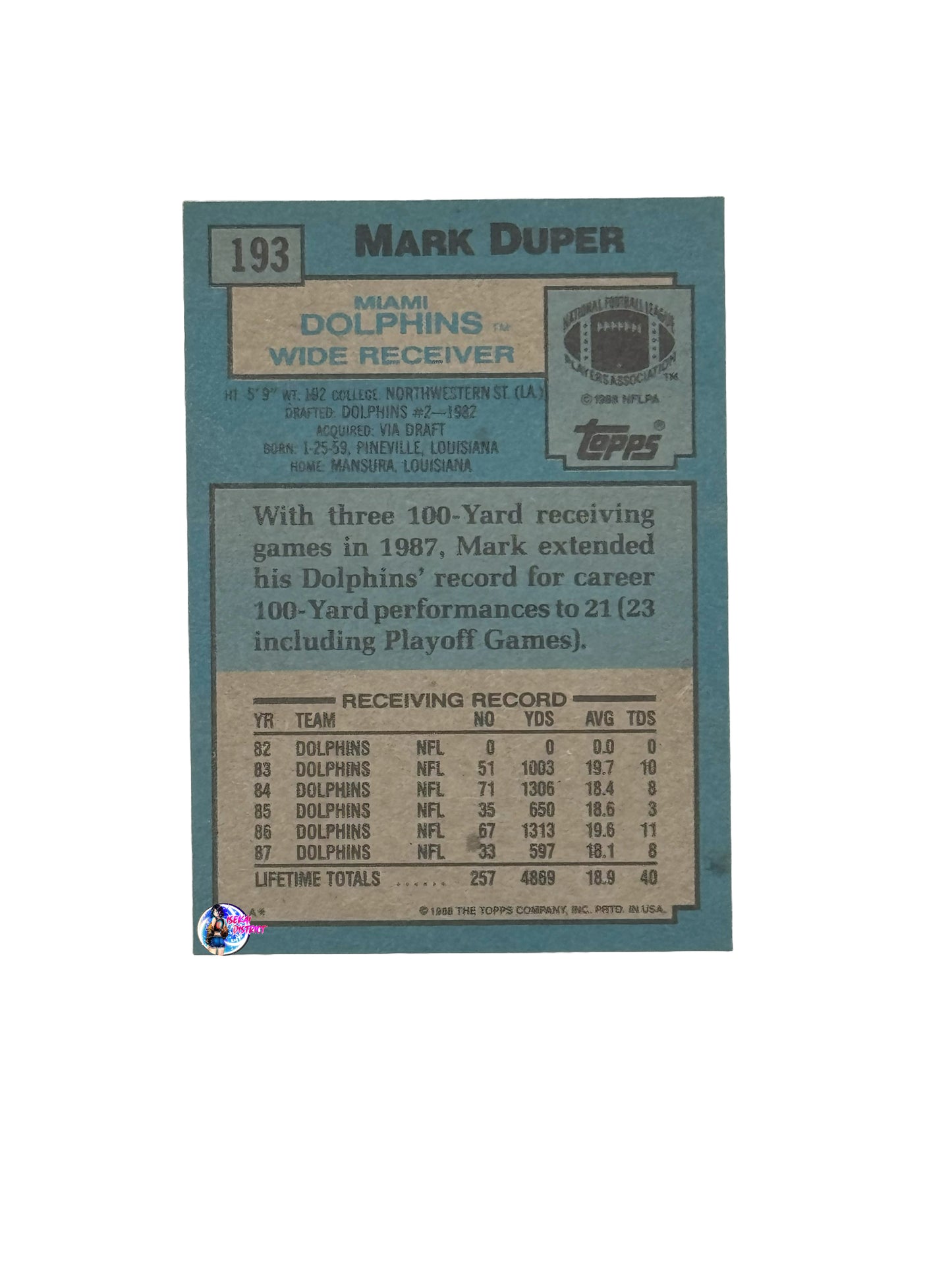 1988 Topps #193 Mark Duper (Miami Dolphins) (Autographed)