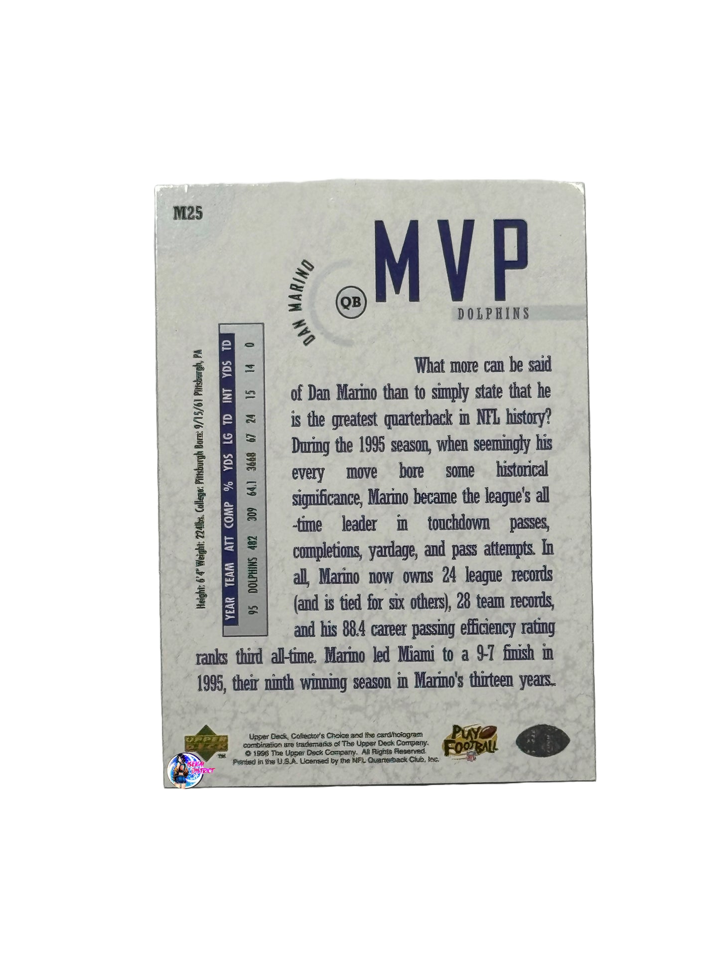 1996 Upper Deck Collectors Choice MVP #M25 Dan Marino (Miami Dolphins)