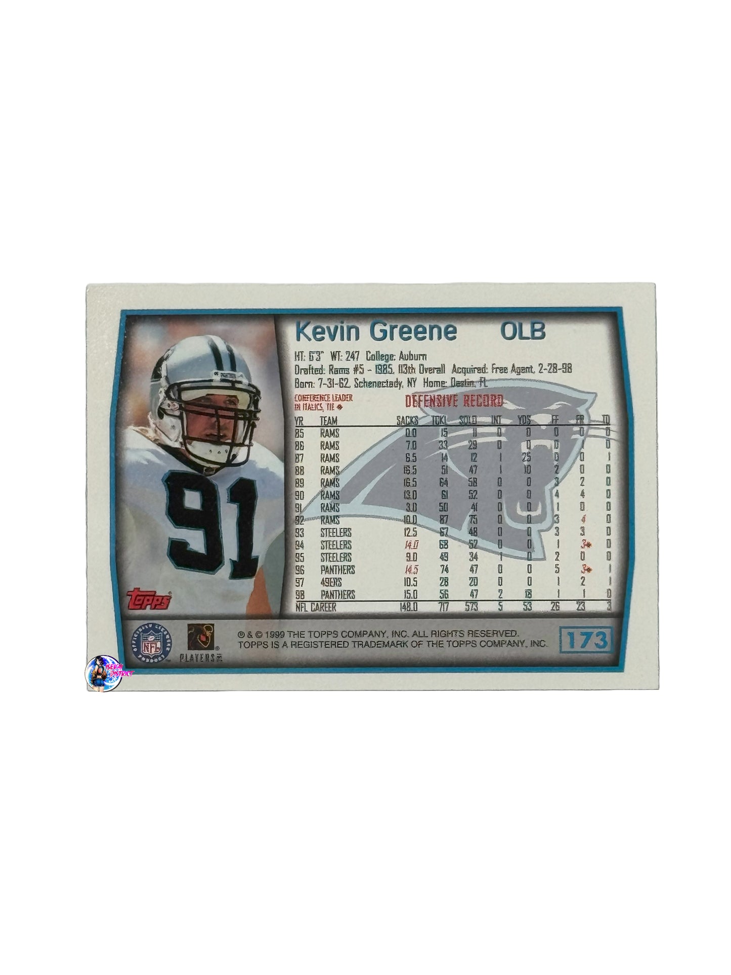 1999 Topps Kevin Greene (173) (Carolina Panthers)